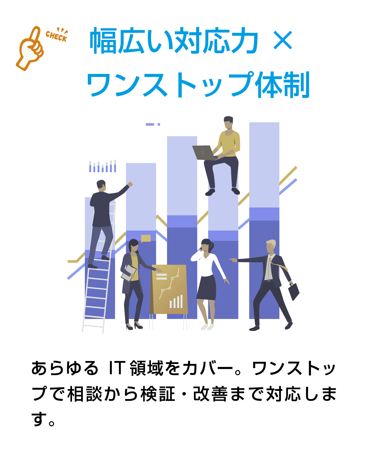 幅広い対応力 × ワンストップ体制